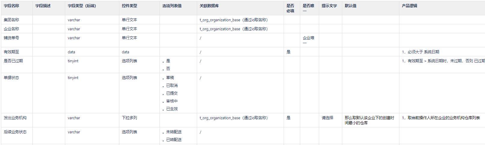 产品经理，产品经理网站